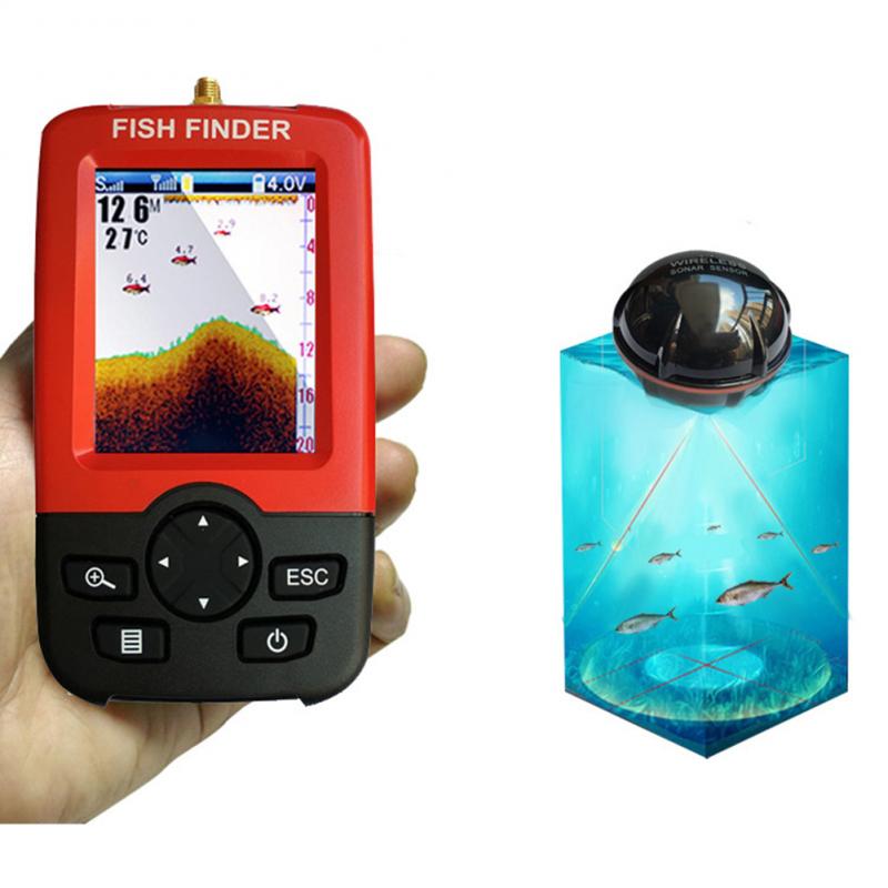 Portable Depth Fish Finder wit - đánh giá và giá Fishing Depth Finder