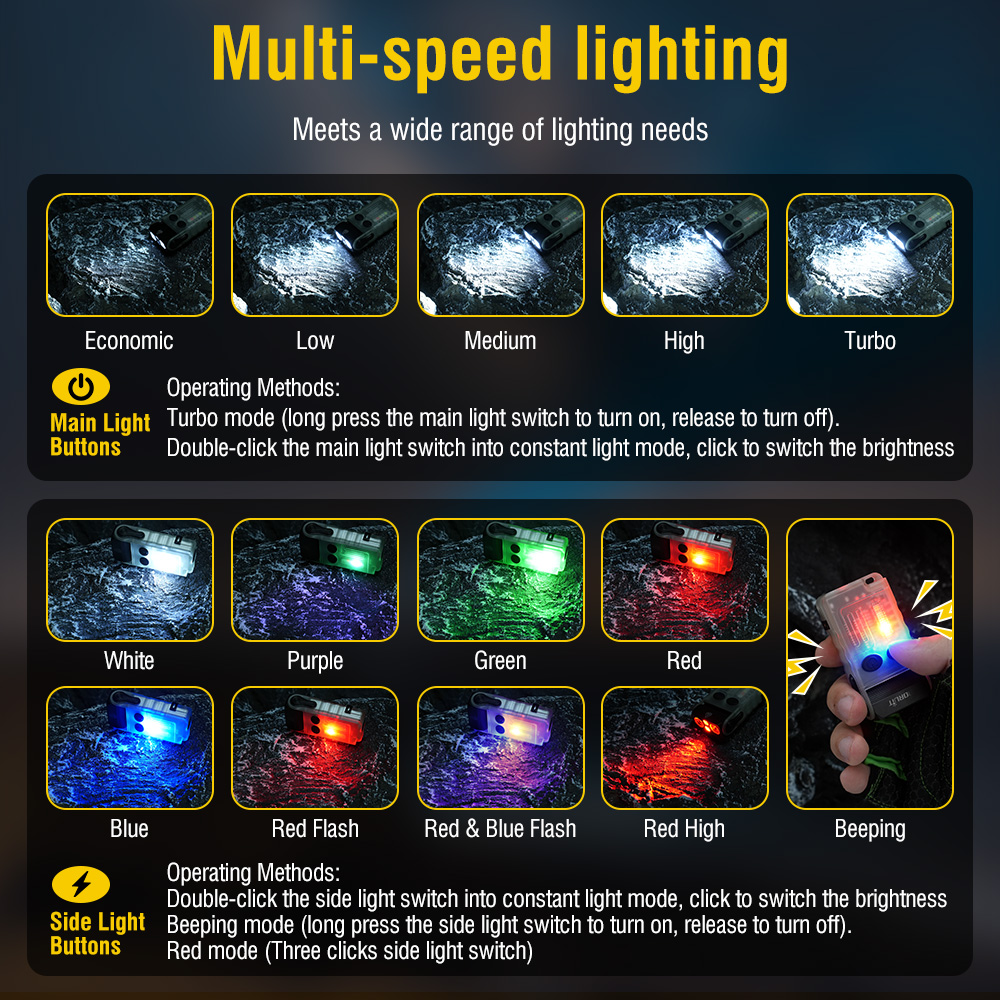 BORUiT V20 Fluorescence Buzzer - đánh giá và giá Fishing Light